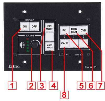 Extron Diagram