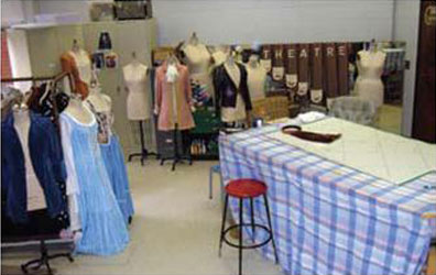 costumes
